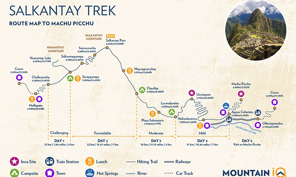Salkantay Trek + Laguna Humantay + Maras Moray